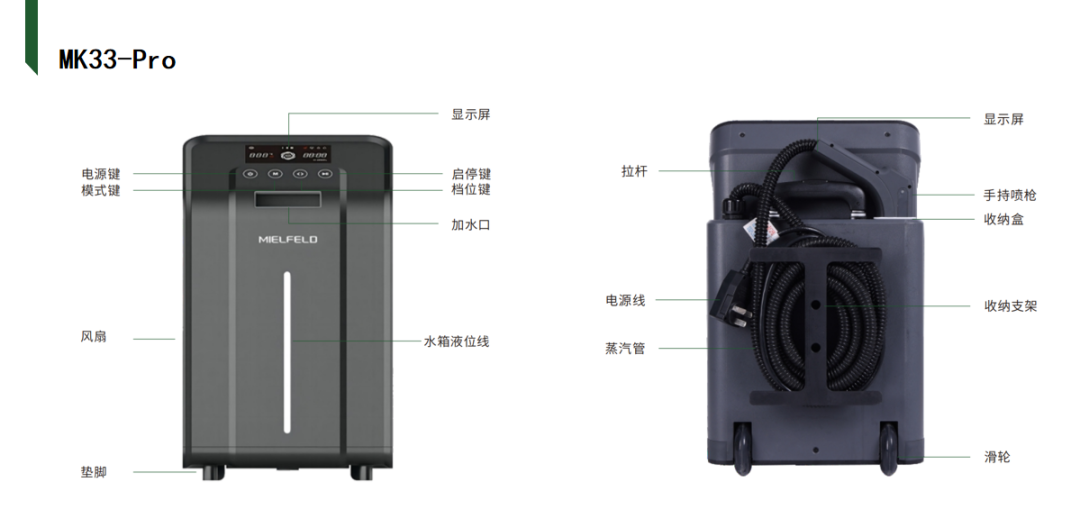 什么是蒸汽和蒸汽清洗技术？